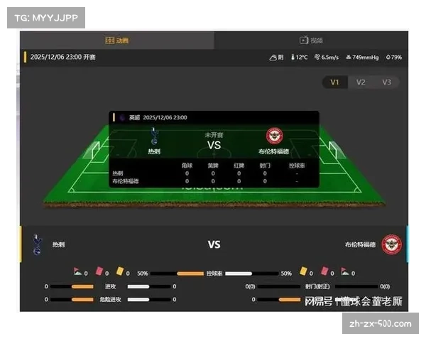 托特纳姆热刺预期进球差值为负 数据提示当前排名存在运气成分